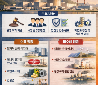 c5d1e635-b241-4051-aac2-54c939dfdbec.png width: 100%; height : 150px